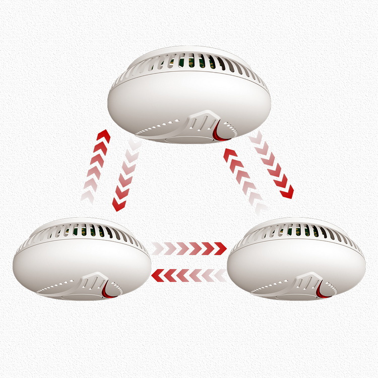 Smoke Detector Interconnected - Australia, Europa, rilevatori di fumo interconnectati