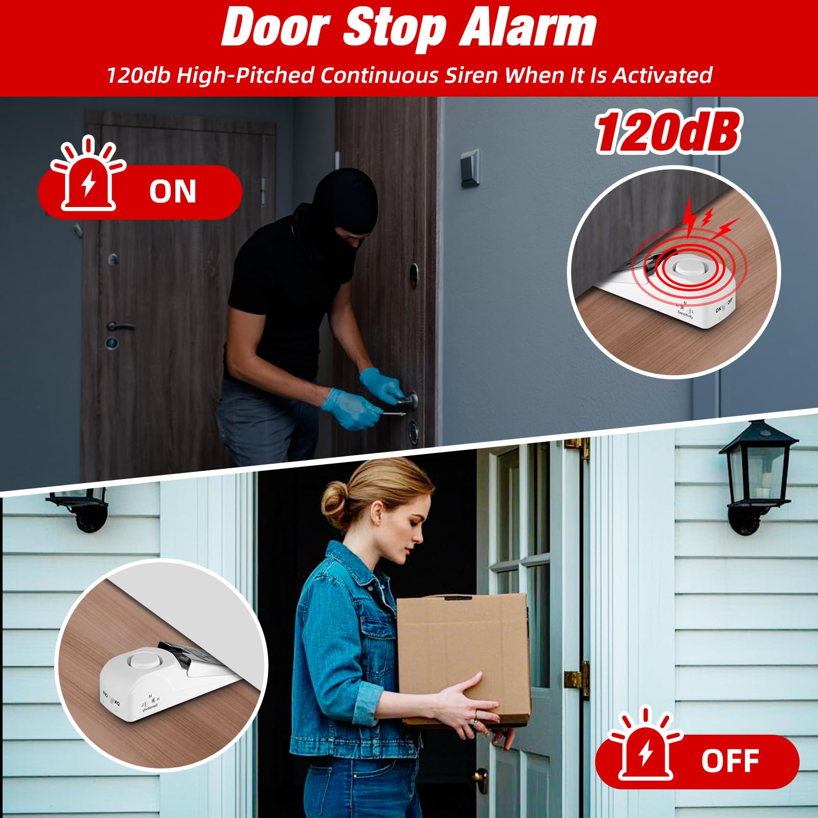 Allarme fermaporta portatile S - Door Stop Alarm recensione e prezzo
