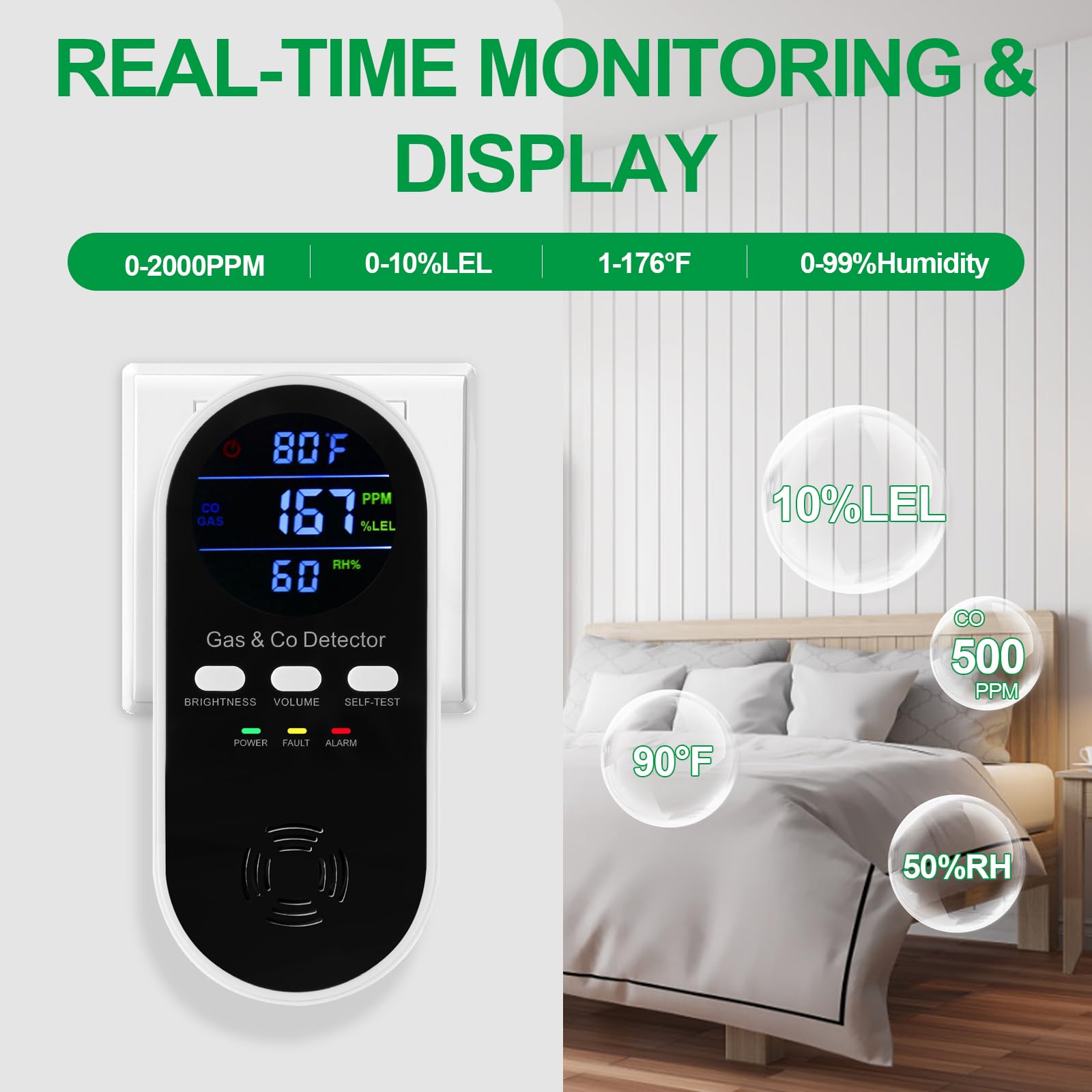 Rilevatore combinato 5-in-1 di - Co Detector Plug recensione e prezzo