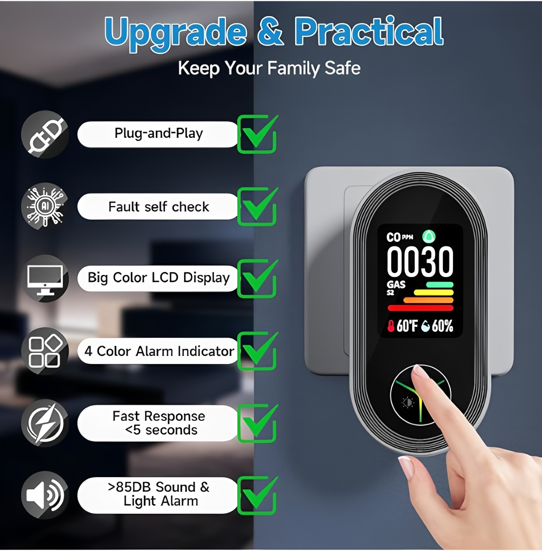 Rilevatore di Gas Combustibili - Co Detector Plug recensione e prezzo